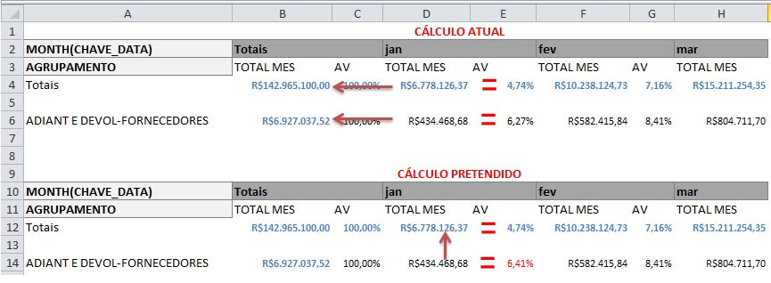 Qlik Análise Vertical.jpg